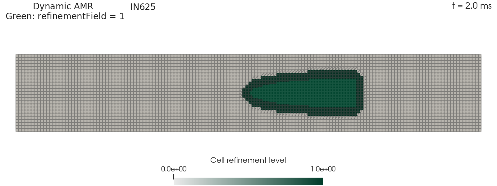 Top view of the AMB2018-02-B mesh with the requested refinement region shown in green and the refined cells visible around it.