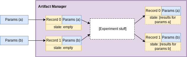 _images/components_records.png